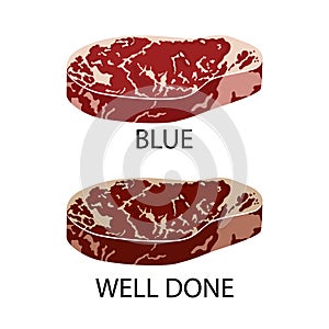 Degrees of Steak Doneness Icons Set. Blue and Well Done.