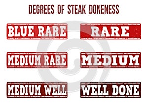 Degrees of steak doneness stamps set