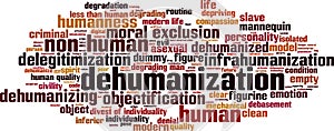 Dehumanization word cloud
