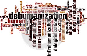 Dehumanization word cloud