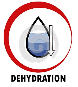 Dehydration pictogram, Water drop on red ring, symptom of disease