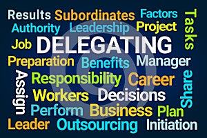 Delegating Word Cloud