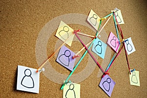 Delegation in company. Organizational structure from pins and strings on board. photo