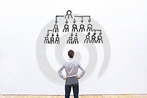 Delegation concept, ceo delegating tasks to employees photo