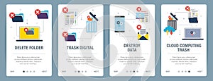 Delete folder, destroy data and trash digital