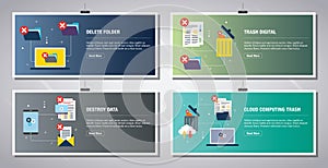 Delete folder, destroy data and trash digital