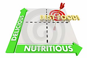 Delicious Nutritious Best Food Good Taste Healthy Matrix 3d Illustration