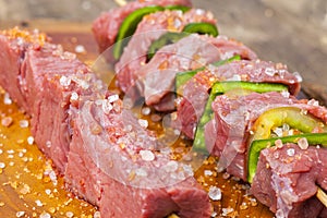 Delicious raw meat skewer, beef