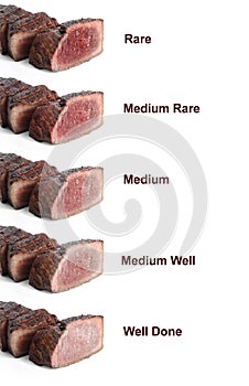 Delicious sliced beef tenderloins with different degrees of doneness on background