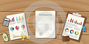 Delinquency illustration concept with paperwork with graph and chart