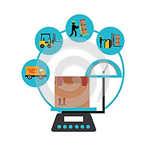 Delivery service design