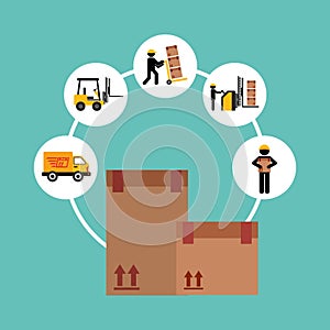 Delivery service design