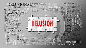 Delusion - a complex subject, related to many concepts. Pictured as a puzzle and a word cloud made of most important ideas and