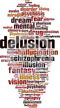 Delusion word cloud