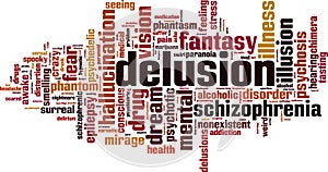 Delusion word cloud