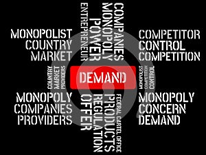 DEMAND - image with words associated with the topic MONOPOLY, word cloud, cube, letter, image, illustration