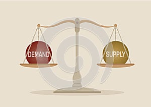 Demand and Supply balance on the scale.