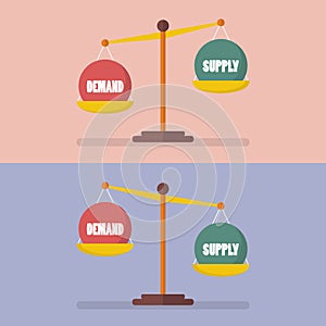 Demand and supply balance on the scale