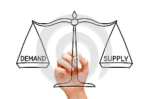 Demand Supply Scale Concept photo