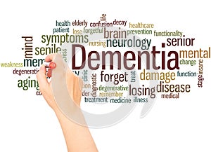 Dementia word cloud hand writing concept