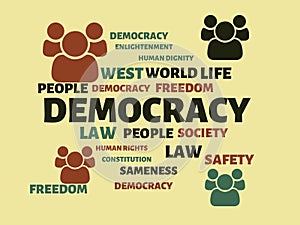 DEMOCRACY - UNFAIRNESS - image with words associated with the topic COMMUNITY OF VALUES, word, image, illustration