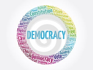 Democracy word cloud collage, concept background