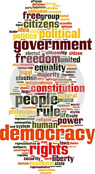 Democracy word cloud