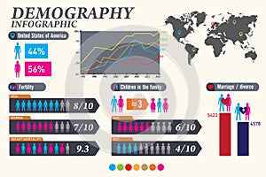 Demographic infographics. Set element and statisti photo