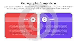 demographic man vs woman comparison concept for infographic template banner with big round box table with two point list photo