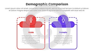 demographic man vs woman comparison concept for infographic template banner with big table shape round circle header with two