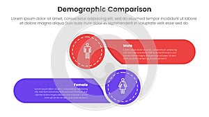 demographic man vs woman comparison concept for infographic template banner with creative circle and round rectangle shape left