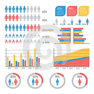 Demographics infographic elements