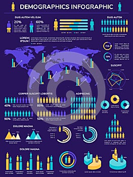 Demographics infographic. Population growth data analysis with people icon, world map, charts and graphs. Humanity