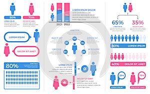 Demography - People Infographics