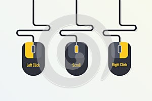 Demonstration of left click, scroll and right click of a computer mouse. Vector illustration.