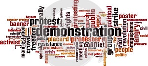 Demonstration word cloud