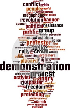 Demonstration word cloud