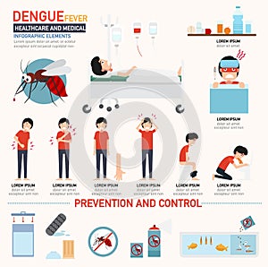 Dengue fever infographics