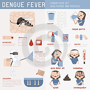 Dengue fever set
