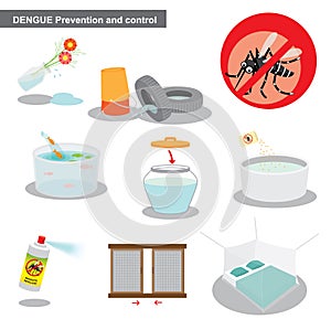 Dengue preventions and control