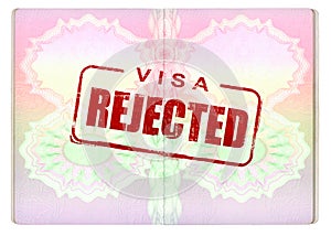 Denied Visa on Passport