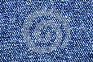 Denim texture background