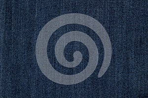 Denim texture background