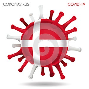 Denmark flag in virus shape