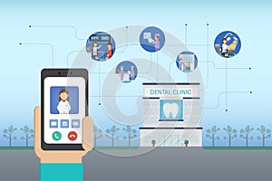 Dental appointment on mobile