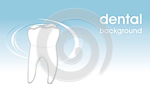 Dental background