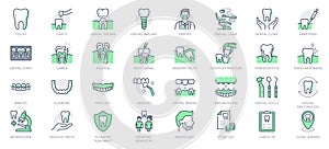 Dental care line icons. Vector illustration include icon - implant, braces, dentist, toothache, aligners, veneers, tooth