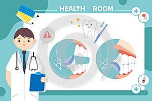 Dental Care: Teaching the Techniques of Brushing Your Teeth. Healthcare vector concept.