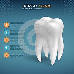 Dental clinic infographic with molar tooth icon