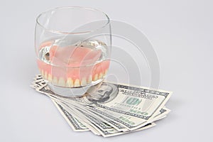 Dental Health Cost
